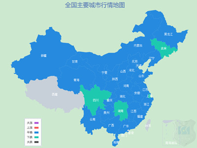 3月22日建材行情分析圖